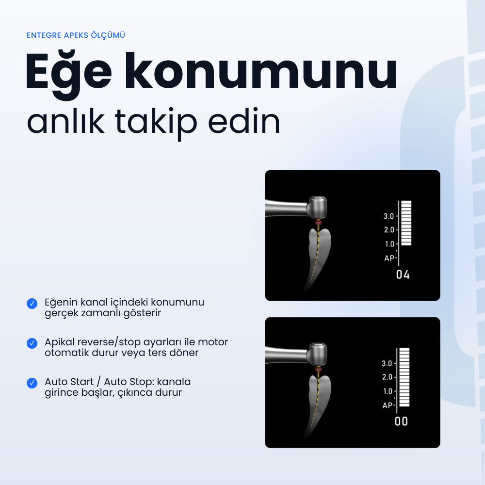 EndoArt White Endomotor  
